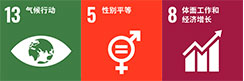 SDGs目標の3すべての人に健康と福祉を、5ジェンダー平等を実現しよう、8働きがいも経済成長も