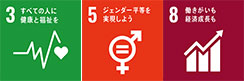 SDGs目標の3すべての人に健康と福祉を、5ジェンダー平等を実現しよう、8働きがいも経済成長も