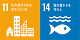 SDGs目標11住み続けられる街づくりを14海の豊かさをまもろう