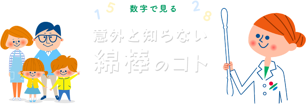 数字で見る 意外と知らない綿棒のコト 綿棒一筋50年以上 山洋のコトもいっしょにご紹介