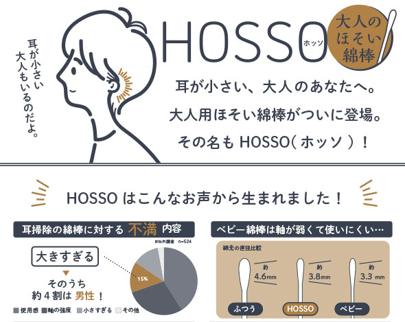 HOSSOカタログ