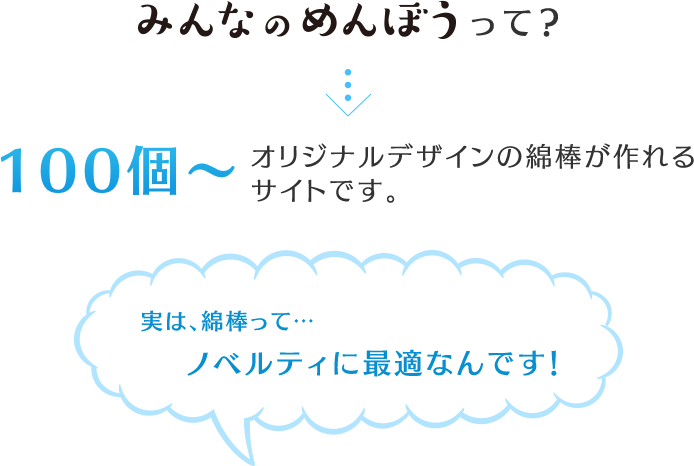 みんなのめんぼうって?